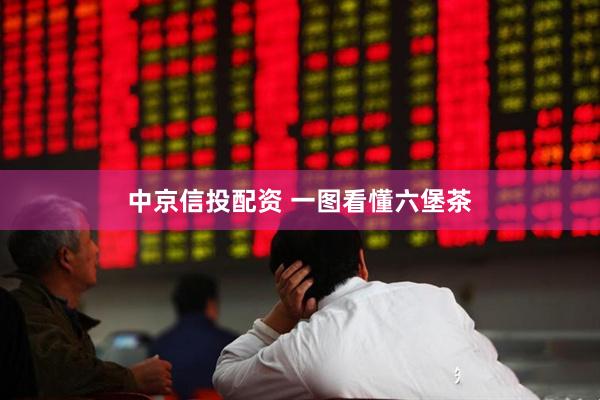 中京信投配资 一图看懂六堡茶